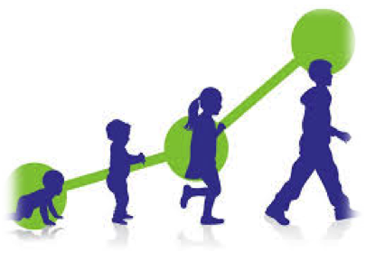 Người trẻ phát triển toàn diện